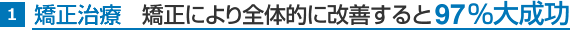 1.矯正治療　矯正により全体的に改善すると97%大成功