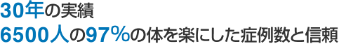 30年の実績 6500人の97%の体を楽にした症例数と信頼